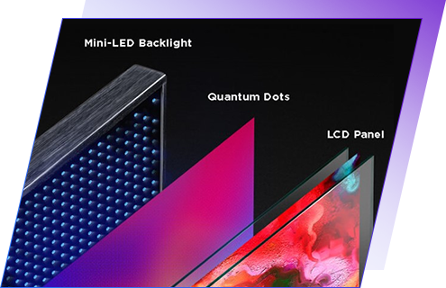 Mini LED專(zhuān)用回流焊設(shè)備MINI系列新品上市
